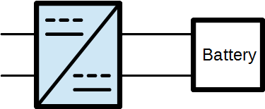 Battery storage converter.